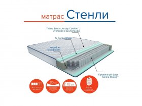 Матрас Стенли в Усть-Куйге - ust-kujga.mebel-nsk.ru | фото